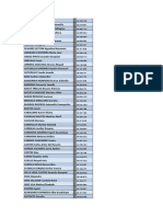 Verificación Inscriptos Feb2023