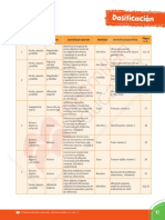 ?? Dosificación de Aprendizajes 1° Preescolar