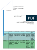 Psicología Jurídica y Penitenciaria 