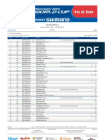 VDS 4X ME Start List Final