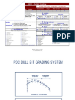 Iadc Bits