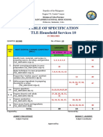 Tos-Q2-Tle 10