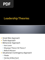 UWS MBA HR Leadership Theories