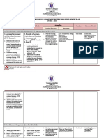 IPCR DP Form