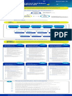 Infografia Sobre Reincorporacion Sociolaboral