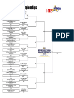 2022-23 State Wrestling Brackets