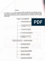 Texto Clasificación de Los Bienes