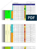 Anexo 98. SST-FO-89. MATRIZ DE PELIGROS