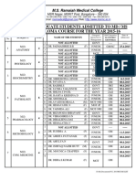 P2015 List of Studs