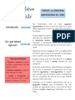 Comentario de Texto - Estructura Argumentativa