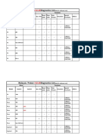 Launch x431 Proton Coverage v14.40