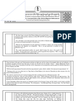 Heruka Drikung - 5 Deity Notes Instructions