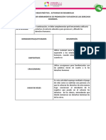 Desarrollo de Actividades de Promoción de Los Derechos Humanos