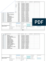 Informe de Costos Iniciales