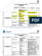 PROGRAMACION - ANUAL - 3ro Secundaria