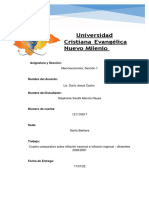 Universidad Cristiana Evangélica Nuevo Milenio: Asignatura y Sección