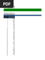 Fondos de Empleados Por Categorias Vigencia 2022 Actualizado 01032022