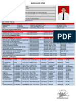 CV Eko Wahyu Setiawan Terbaru