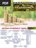 Tema 1.6 El Sistema Económico