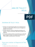 Diagrama de Tallos y Hojas