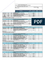 Modelo 14 - Composições Unitárias de Preço (Sem Valor)