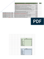 Informe Casos Pendientes de Atención 14 - 02 - 2023