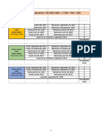 Calendriers 2021-22 - FIA3-4-5