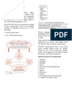 8-18 Topic 2 Communication and Self-Awareness