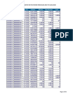 1 Jan 2023 To 31 Jan 2023 Invoice Wise Report