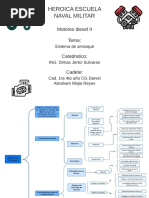 Sistema de Arranque Diagrama de Llaves