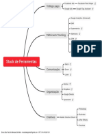 Stack de Ferramentas