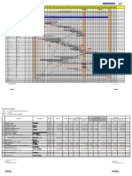 Progress - CMWJ Exp Project-R5 - Bulan Maret r0