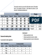 Mandato Tarea Cédulas Presupuestarias