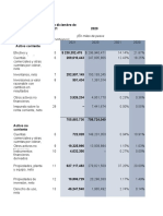 Analisis Horizontal y Vertical