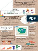 Infografia Desarrollo Cognitivo de Piaget.