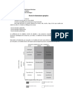 Matriz de Dimensiones Agregadas