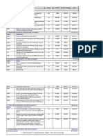 Presupuesto Arrayanes