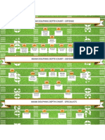 Miami Dolphins Depth Chart - Offense: RB FB