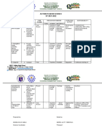 ACTION PLAN IN Science SY 2022-2023