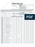 TESDA Circular No. 004 2023