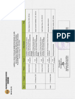 Jadwal Uts SMT III Kelas RPL Ta.2022-2023