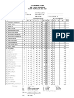 Daftar Nilai Xii & Xi Akl 22-23 (Pas)