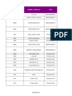 PSST-10, Ver.01 - Inventario Picados