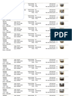 Inventory List January 3 Chargers