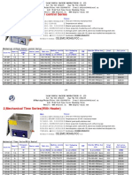 4 Ultrasonic Cleaner Price List