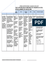 Analisis de Riesgos MANIOBRAS