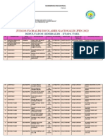 Ganadores de Juegos Florales 2022