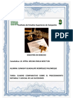 Cuadro Comparativo Sobre El Procedimiento Notarial y Judicial de Las Sucesiones