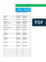 S3 Matriz de Disposiciones Legales