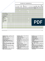 Mod. 0011 - Tabela de Competência Adm